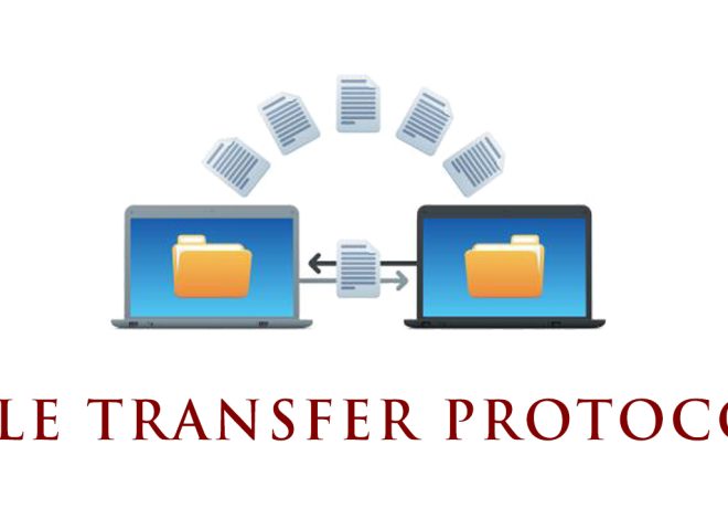 File Transfer Protocol (FTP)? 