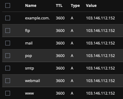 DNS Records in DirectAdmin