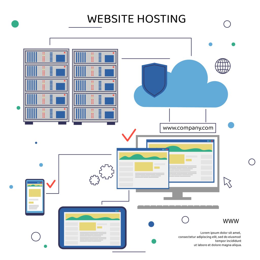 Web Hosting and Cloud Hosting