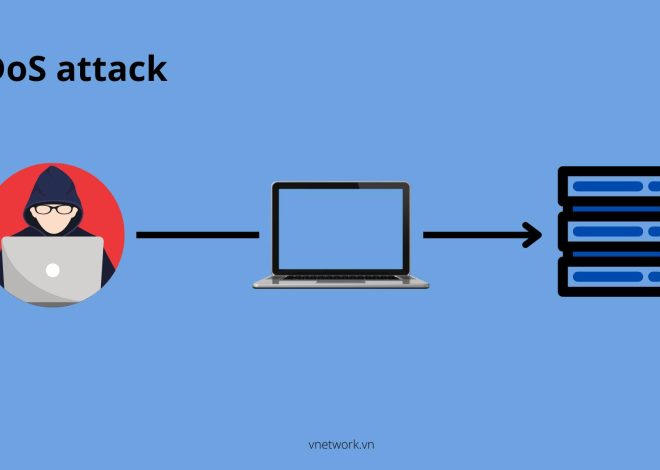 What is a Denial-of-Service (DoS) Attack and How to Prevent it