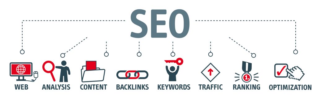 Website SEO